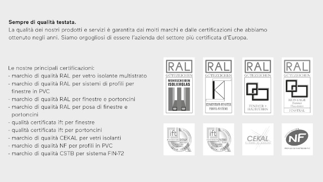 A destra otto marchi con i loghi di certificazioni di qualità di Finstral relative a finestre e portoncini e le loro principali componenti; a sinistra l’elenco che descrive gli ambiti delle otto certificazioni