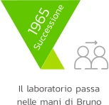 Storia di Valentini Serramenti 06