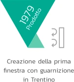Storia di Valentini Serramenti 08